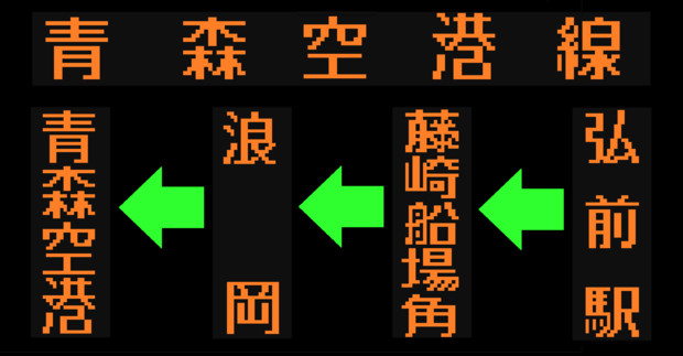 青森空港線のLED方向幕（弘南バス）