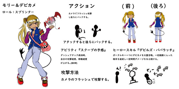 スプリンター モリー デビカメ タルダル さんのイラスト ニコニコ静画 イラスト