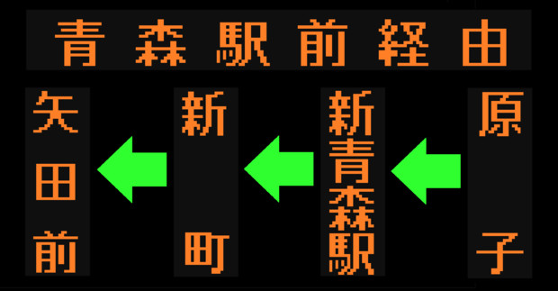 五所川原～青森線のLED方向幕（弘南バス）