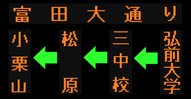 小栗山線のLED方向幕（弘南バス）