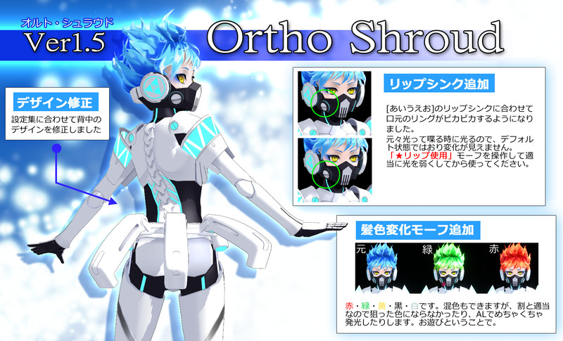 ｍｍｄモデル配布あり Nicosub静画