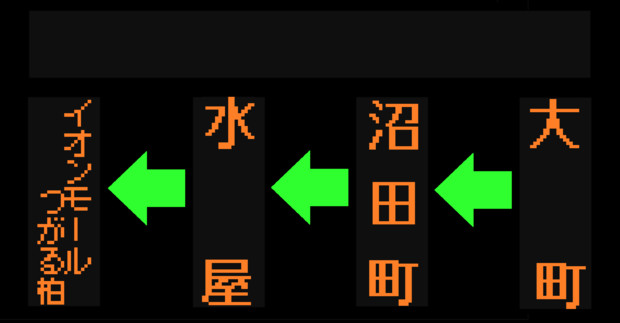 イオンモールつがる柏無料シャトルバスの方向幕（弘南バス）