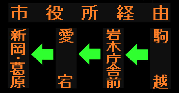 葛原線のLED方向幕（弘南バス）