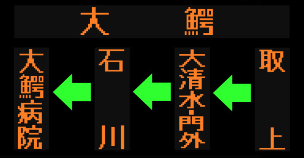 碇ヶ関線（大鰐病院ゆき）のLED方向幕（弘南バス）