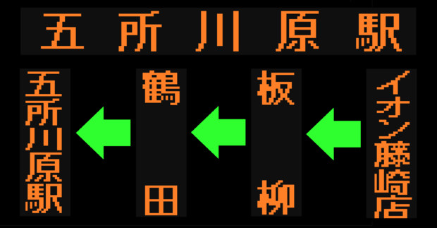 【2021.4.1経路変更】弘前～五所川原線のLED方向幕（弘南バス）