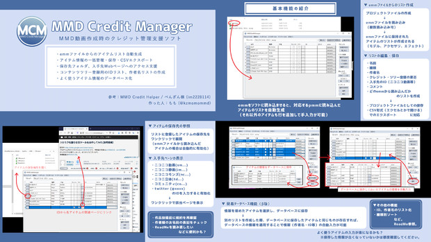 【MMD/MME】MMD Credit Manager クレジット管理ツール【ツール配布】