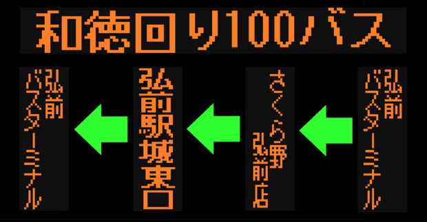 城東環状100円バス 和徳回り のled方向幕 弘南バス ツガロイド さんのイラスト ニコニコ静画 イラスト