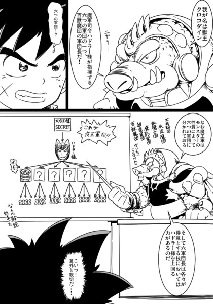 ボラホーン クロコダイン