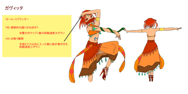 スプリンター ガヴィッタ な行の女 さんのイラスト ニコニコ静画 イラスト