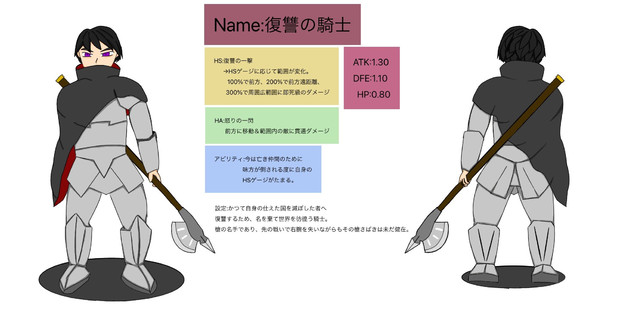 復讐の騎士