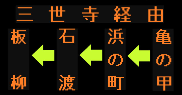 弘前～板柳線のLED方向幕（弘南バス）