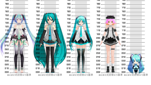 新身長計4 ベ ルル三錠 さんのイラスト ニコニコ静画 イラスト