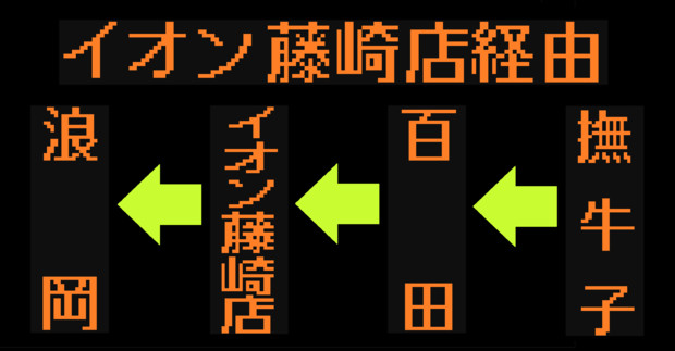 浪岡線のLED方向幕（弘南バス）