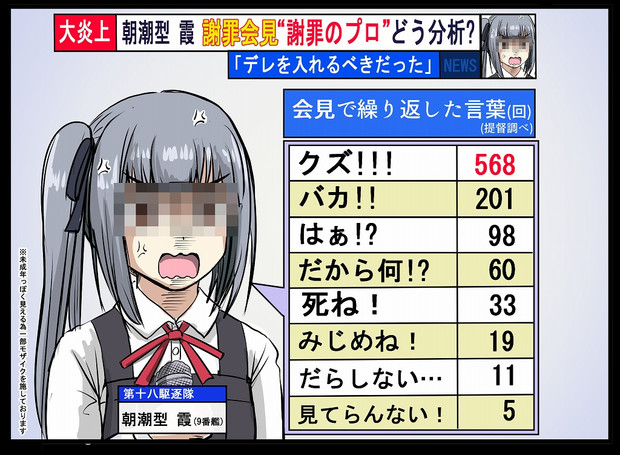 ある艦娘の謝罪会見です ｈ2 さんのイラスト ニコニコ静画 イラスト