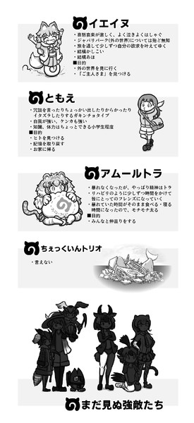 けものフレンズｒ とものいえ キャラクターまとめ あおむし太郎 さんのイラスト ニコニコ静画 イラスト
