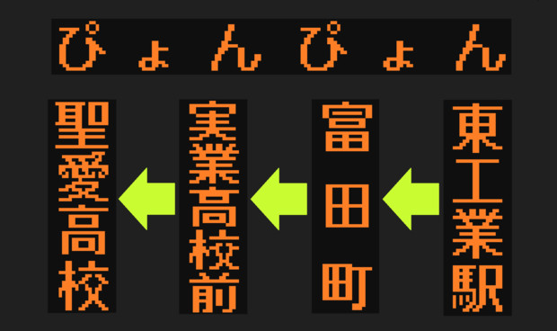 ぴょん２のled方向幕 弘南鉄道 弘南バス ツガロイド さんのイラスト ニコニコ静画 イラスト