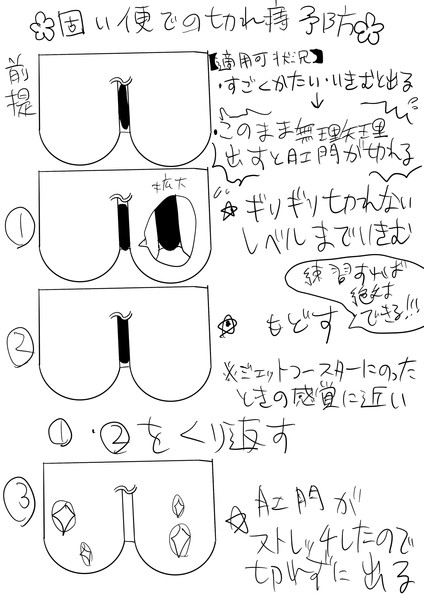 ライフハック 再投稿 のあ さんのイラスト ニコニコ静画 イラスト