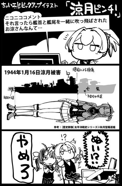艦これ ある日の涼月の被害 涼月 坂崎ふれでぃ さんのイラスト ニコニコ静画 イラスト