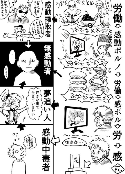 感動ポルノ工場 図解 Gouman さんのイラスト ニコニコ静画 イラスト