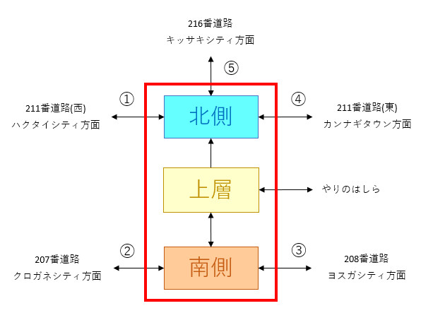 テンガンざんとは テンガンザンとは 単語記事 ニコニコ大百科