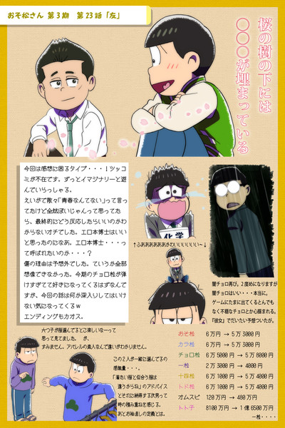 おそ松さん3期 第23話 ネタバレ感想 445号室大家 さんのイラスト ニコニコ静画 イラスト