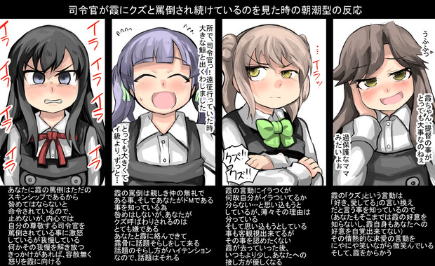 司令官が霞にクズと罵倒され続けているのを見た時の朝死型の反応 がおー まどオンｉｎ率 さんのイラスト ニコニコ静画 イラスト