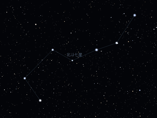 Stellarium 北斗七星