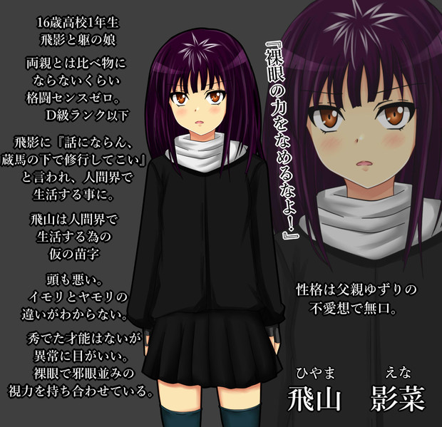 新キャラ紹介 飛山影菜 ひやま えな 幽白パロ含む シグ子 さんのイラスト ニコニコ静画 イラスト