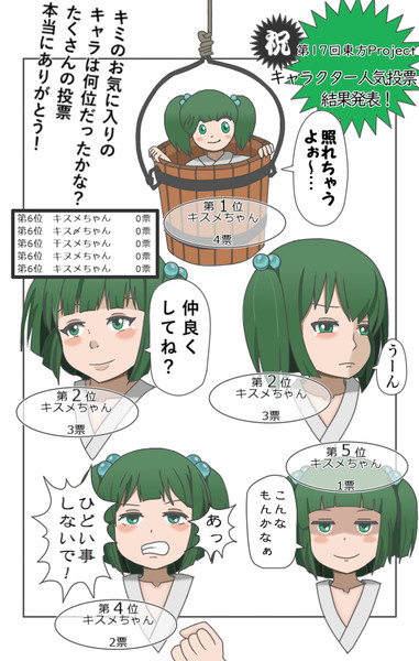 第17回東方project 人気投票結果予想 緑髪のリボンさん さんのイラスト ニコニコ静画 イラスト