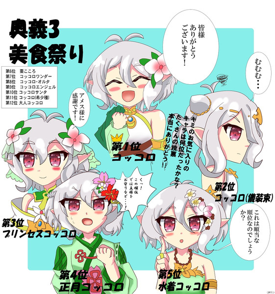 コッコロコロ助オンパレード