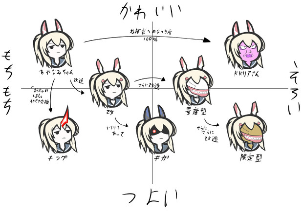 綾波分岐 くつ紐 さんのイラスト ニコニコ静画 イラスト