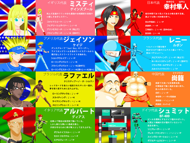 うちのmugenキャラ8人 亜乱田堂 さんのイラスト ニコニコ静画 イラスト