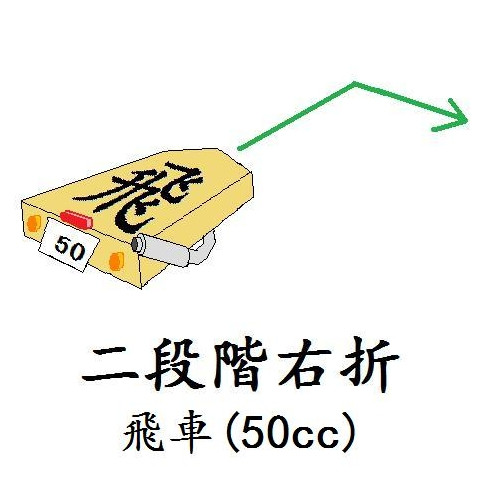 原付二段階右折 飛車 50cc こんぺ さんのイラスト ニコニコ静画 イラスト