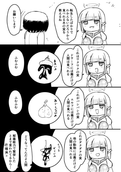 現地の人に異世界の食べ物を教わろう 茸谷きの子 さんのイラスト ニコニコ静画 イラスト