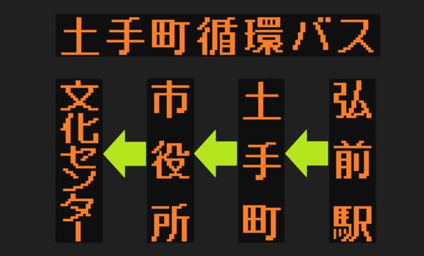 土手町循環100円バスのLED方向幕（弘南バス）