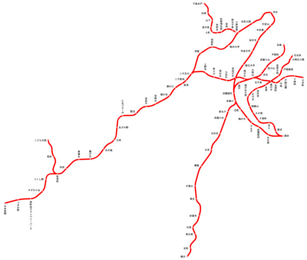 東急電鉄の路線図