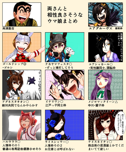 両さんと相性良さそうなウマ娘まとめ 雷光プリン さんのイラスト ニコニコ静画 イラスト