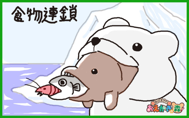 食物連鎖 いかむす丸 さんのイラスト ニコニコ静画 イラスト