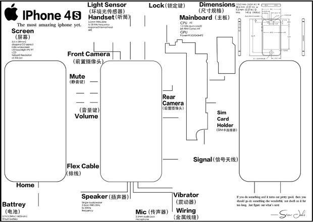 iPhone4S装裱框 底图图纸 A4版