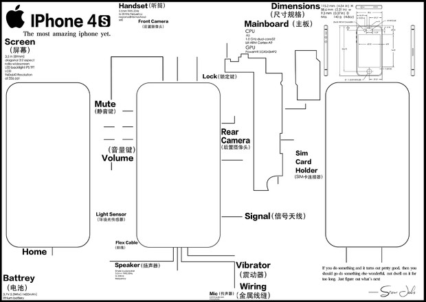 iPhone4S装裱框 底图图纸 A4 终版