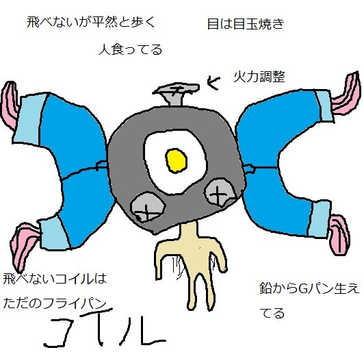 ポケモンうろ覚え－コイル－