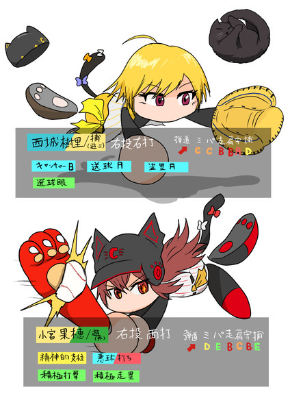 パワプロ風放クラ１ 昌景 さんのイラスト ニコニコ静画 イラスト