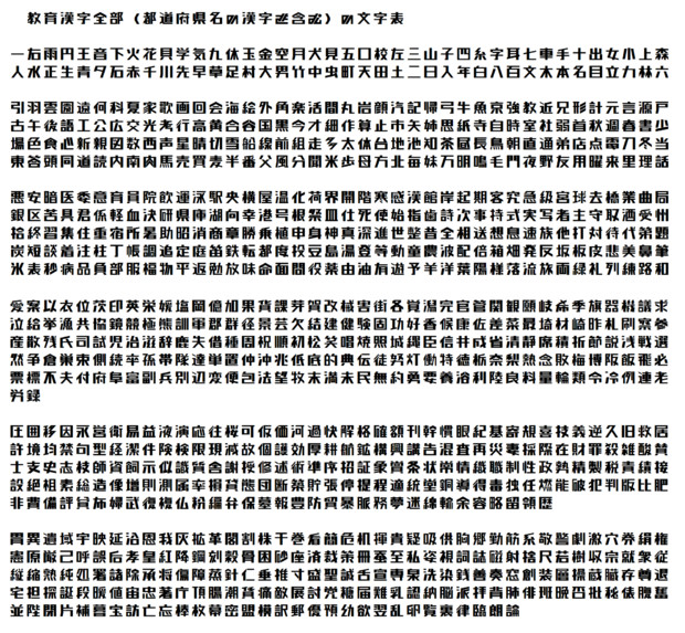 自作フォントの教育漢字表 栃木那須 初代 さんのイラスト ニコニコ静画 イラスト