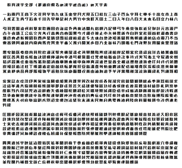 自作フォントの教育漢字表