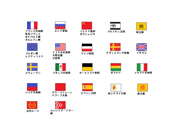 様々な国旗 中信 さんのイラスト ニコニコ静画 イラスト