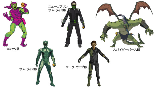 グリーンゴブリン：GREEN GOBLIN