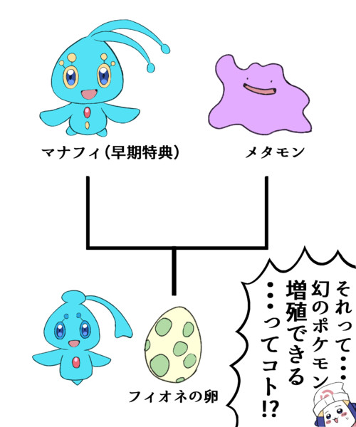 幻のポケモンフィオネの捕まえ方