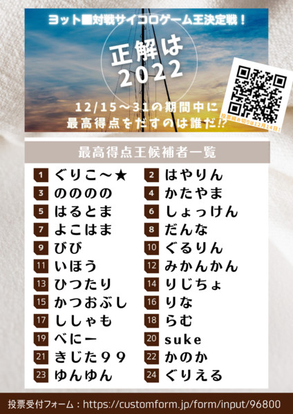 最高得点王投票開始 ヨット 対戦サイコロゲーム王決定戦 候補者一覧発表 ゆんゆん さんのイラスト ニコニコ静画 イラスト