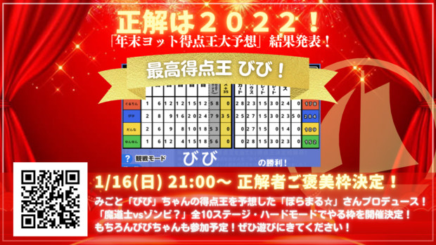 年末企画「正解は2022！」結果発表＆ご褒美枠決定！