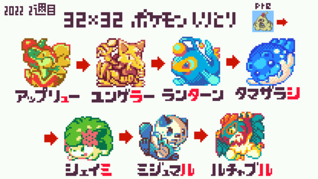 ドット絵 ポケモンしりとり 2週目 もぺ さんのイラスト ニコニコ静画 イラスト